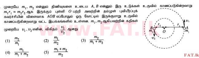 National Syllabus : Advanced Level (A/L) Physics - 2015 August - Paper I (தமிழ் Medium) 38 1