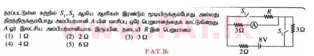 National Syllabus : Advanced Level (A/L) Physics - 2015 August - Paper I (தமிழ் Medium) 43 1