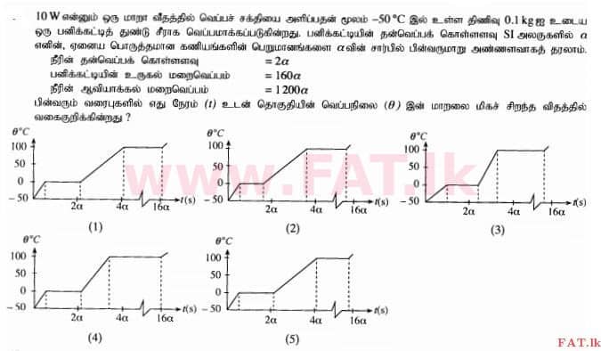 National Syllabus : Advanced Level (A/L) Physics - 2015 August - Paper I (தமிழ் Medium) 44 1