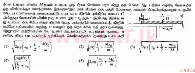 National Syllabus : Advanced Level (A/L) Physics - 2015 August - Paper I (தமிழ் Medium) 46 1