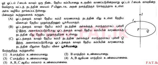National Syllabus : Advanced Level (A/L) Physics - 2015 August - Paper I (தமிழ் Medium) 49 1