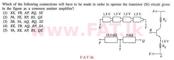 National Syllabus : Advanced Level (A/L) Physics - 2012 August - Paper I (English Medium) 38 1