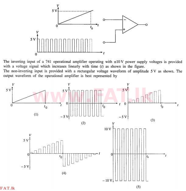 National Syllabus : Advanced Level (A/L) Physics - 2012 August - Paper I (English Medium) 39 1