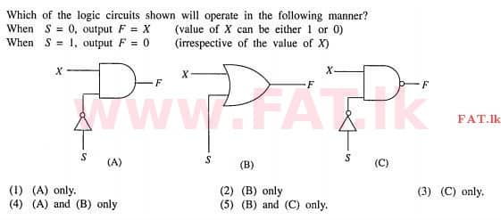 National Syllabus : Advanced Level (A/L) Physics - 2012 August - Paper I (English Medium) 40 1