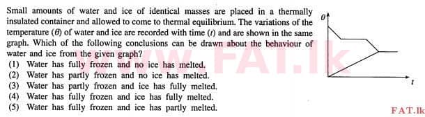 National Syllabus : Advanced Level (A/L) Physics - 2012 August - Paper I (English Medium) 46 1