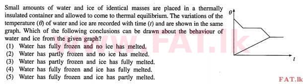 National Syllabus : Advanced Level (A/L) Physics - 2012 August - Paper I (English Medium) 46 1