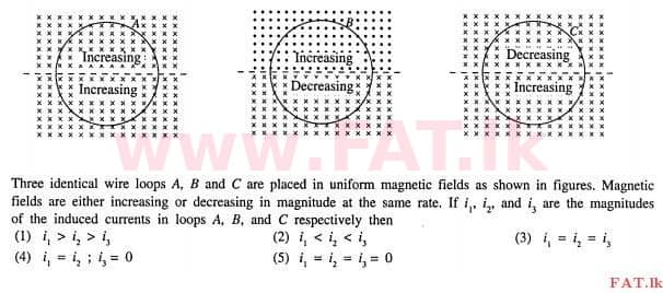 National Syllabus : Advanced Level (A/L) Physics - 2012 August - Paper I (English Medium) 47 1