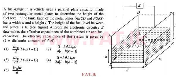 National Syllabus : Advanced Level (A/L) Physics - 2012 August - Paper I (English Medium) 48 1