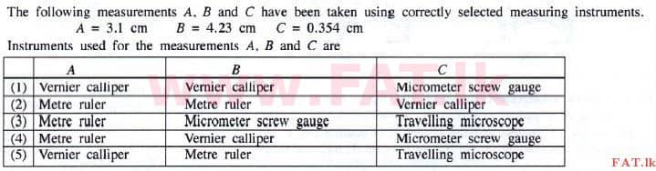 உள்ளூர் பாடத்திட்டம் : உயர்தரம் (உ/த) பௌதீகவியல் - 2015 ஆகஸ்ட் - தாள்கள் I (English மொழிமூலம்) 2 1