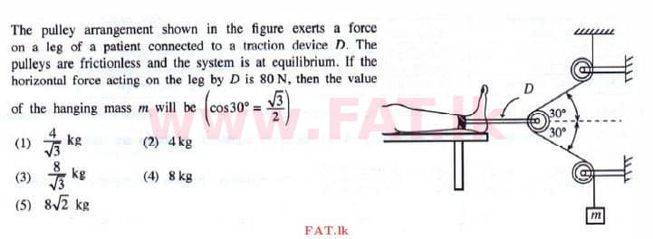 உள்ளூர் பாடத்திட்டம் : உயர்தரம் (உ/த) பௌதீகவியல் - 2015 ஆகஸ்ட் - தாள்கள் I (English மொழிமூலம்) 8 1