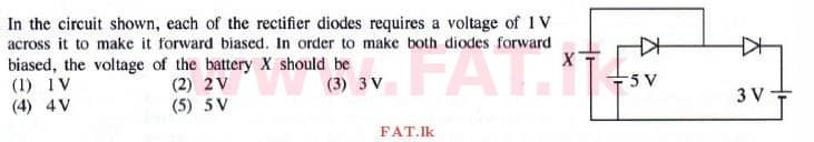 National Syllabus : Advanced Level (A/L) Physics - 2015 August - Paper I (English Medium) 15 1