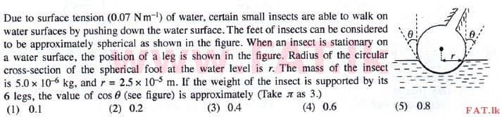 National Syllabus : Advanced Level (A/L) Physics - 2015 August - Paper I (English Medium) 22 1