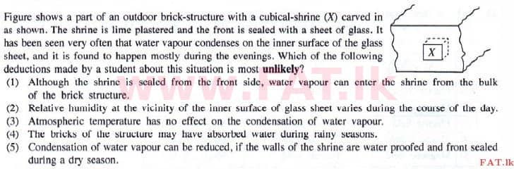 National Syllabus : Advanced Level (A/L) Physics - 2015 August - Paper I (English Medium) 27 1