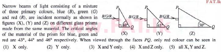 National Syllabus : Advanced Level (A/L) Physics - 2015 August - Paper I (English Medium) 29 1