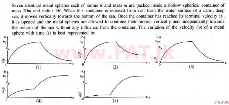 உள்ளூர் பாடத்திட்டம் : உயர்தரம் (உ/த) பௌதீகவியல் - 2015 ஆகஸ்ட் - தாள்கள் I (English மொழிமூலம்) 32 1