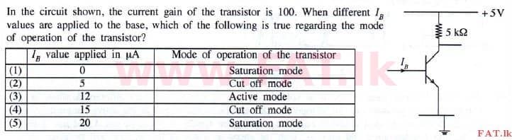 National Syllabus : Advanced Level (A/L) Physics - 2015 August - Paper I (English Medium) 36 1