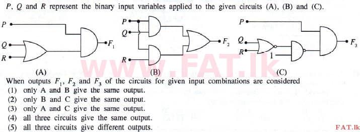 National Syllabus : Advanced Level (A/L) Physics - 2015 August - Paper I (English Medium) 37 1