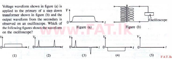 National Syllabus : Advanced Level (A/L) Physics - 2015 August - Paper I (English Medium) 40 1
