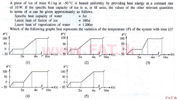 National Syllabus : Advanced Level (A/L) Physics - 2015 August - Paper I (English Medium) 44 1
