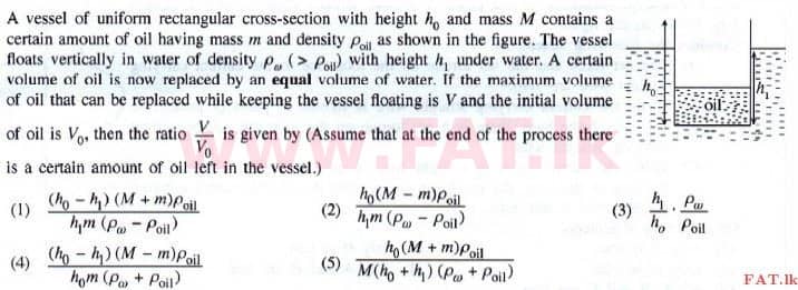 National Syllabus : Advanced Level (A/L) Physics - 2015 August - Paper I (English Medium) 45 1