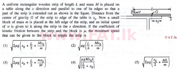 National Syllabus : Advanced Level (A/L) Physics - 2015 August - Paper I (English Medium) 46 1