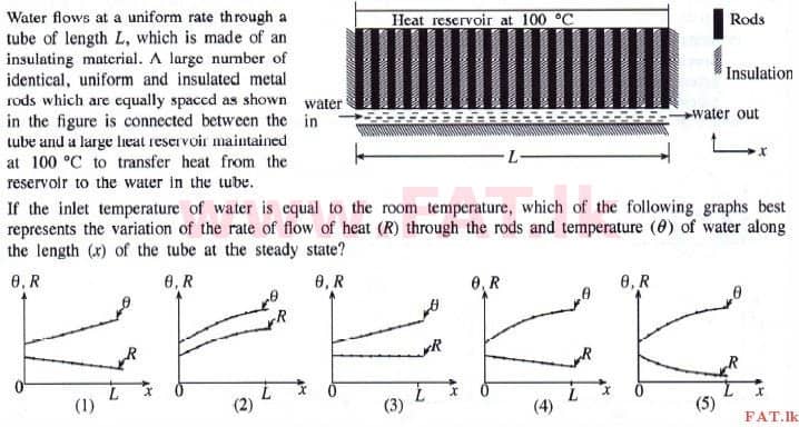 உள்ளூர் பாடத்திட்டம் : உயர்தரம் (உ/த) பௌதீகவியல் - 2015 ஆகஸ்ட் - தாள்கள் I (English மொழிமூலம்) 48 1