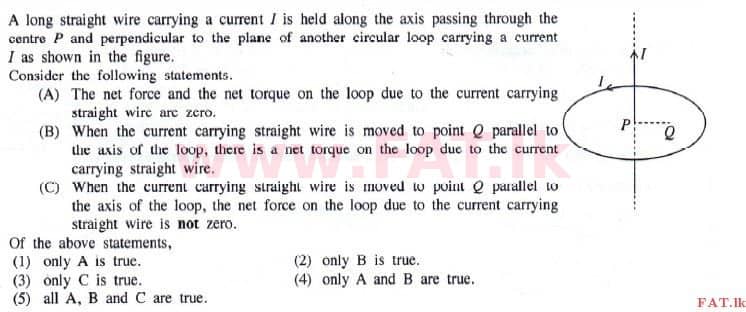 National Syllabus : Advanced Level (A/L) Physics - 2015 August - Paper I (English Medium) 49 1