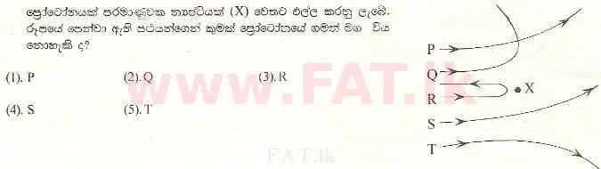 National Syllabus : Advanced Level (A/L) Physics - 2001 August - Paper I (සිංහල Medium) 9 1