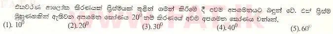 National Syllabus : Advanced Level (A/L) Physics - 2001 August - Paper I (සිංහල Medium) 17 1