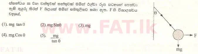 National Syllabus : Advanced Level (A/L) Physics - 2001 August - Paper I (සිංහල Medium) 22 1