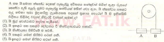 National Syllabus : Advanced Level (A/L) Physics - 2001 August - Paper I (සිංහල Medium) 23 1