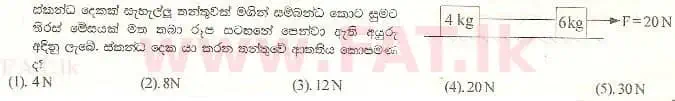 දේශීය විෂය නිර්දේශය : උසස් පෙළ (A/L) භෞතික විද්‍යාව - 2001 අගෝස්තු - ප්‍රශ්න පත්‍රය I (සිංහල මාධ්‍යය) 24 1