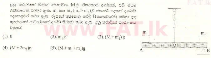 National Syllabus : Advanced Level (A/L) Physics - 2001 August - Paper I (සිංහල Medium) 40 1