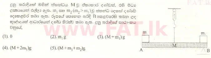 உள்ளூர் பாடத்திட்டம் : உயர்தரம் (உ/த) பௌதீகவியல் - 2001 ஆகஸ்ட் - தாள்கள் I (සිංහල மொழிமூலம்) 40 1