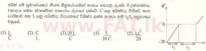 National Syllabus : Advanced Level (A/L) Physics - 2001 August - Paper I (සිංහල Medium) 43 1