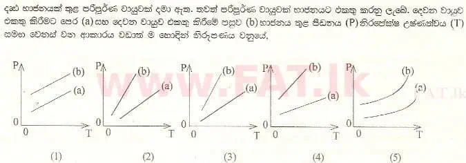National Syllabus : Advanced Level (A/L) Physics - 2001 August - Paper I (සිංහල Medium) 44 1