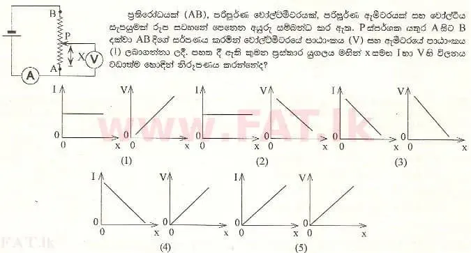 National Syllabus : Advanced Level (A/L) Physics - 2001 August - Paper I (සිංහල Medium) 47 1