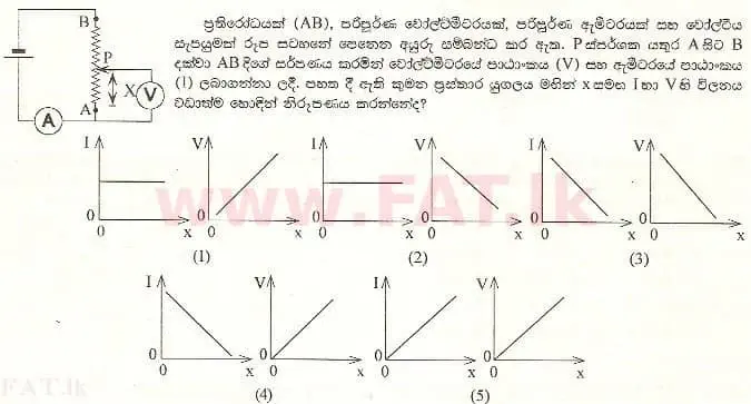 உள்ளூர் பாடத்திட்டம் : உயர்தரம் (உ/த) பௌதீகவியல் - 2001 ஆகஸ்ட் - தாள்கள் I (සිංහල மொழிமூலம்) 47 1