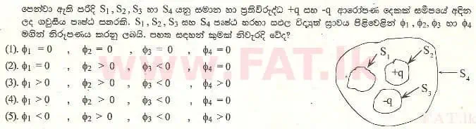 National Syllabus : Advanced Level (A/L) Physics - 2001 August - Paper I (සිංහල Medium) 52 1