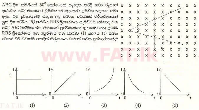 National Syllabus : Advanced Level (A/L) Physics - 2001 August - Paper I (සිංහල Medium) 60 1