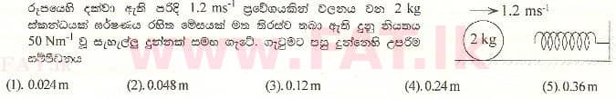 National Syllabus : Advanced Level (A/L) Physics - 2000 August - Paper I (සිංහල Medium) 9 1