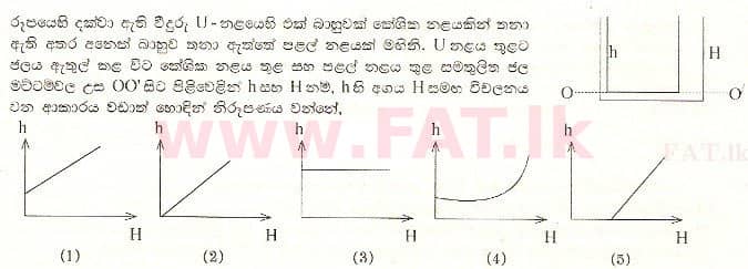 National Syllabus : Advanced Level (A/L) Physics - 2000 August - Paper I (සිංහල Medium) 23 1