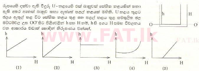 දේශීය විෂය නිර්දේශය : උසස් පෙළ (A/L) භෞතික විද්‍යාව - 2000 අගෝස්තු - ප්‍රශ්න පත්‍රය I (සිංහල මාධ්‍යය) 23 1