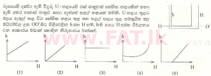 உள்ளூர் பாடத்திட்டம் : உயர்தரம் (உ/த) பௌதீகவியல் - 2000 ஆகஸ்ட் - தாள்கள் I (සිංහල மொழிமூலம்) 23 1