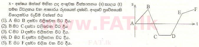 உள்ளூர் பாடத்திட்டம் : உயர்தரம் (உ/த) பௌதீகவியல் - 2000 ஆகஸ்ட் - தாள்கள் I (සිංහල மொழிமூலம்) 28 1