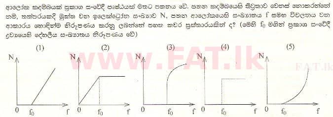 National Syllabus : Advanced Level (A/L) Physics - 2000 August - Paper I (සිංහල Medium) 37 1