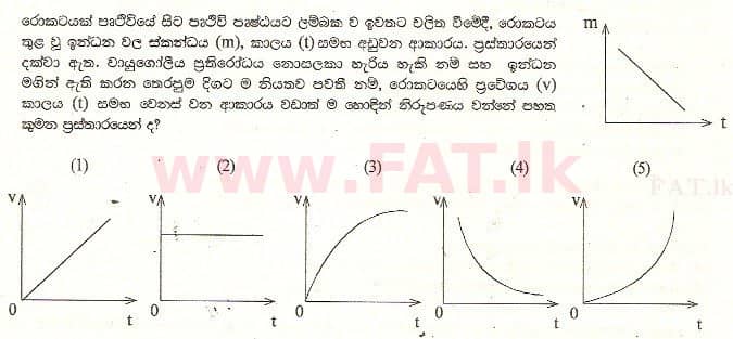 National Syllabus : Advanced Level (A/L) Physics - 2000 August - Paper I (සිංහල Medium) 49 1