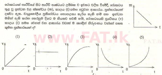 உள்ளூர் பாடத்திட்டம் : உயர்தரம் (உ/த) பௌதீகவியல் - 2000 ஆகஸ்ட் - தாள்கள் I (සිංහල மொழிமூலம்) 49 1