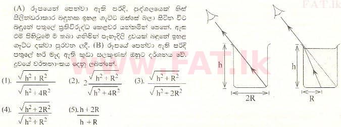 National Syllabus : Advanced Level (A/L) Physics - 2000 August - Paper I (සිංහල Medium) 53 1