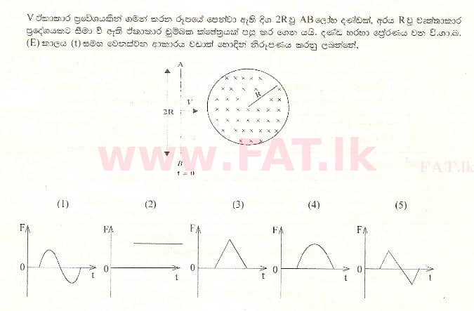 உள்ளூர் பாடத்திட்டம் : உயர்தரம் (உ/த) பௌதீகவியல் - 2000 ஆகஸ்ட் - தாள்கள் I (සිංහල மொழிமூலம்) 60 1